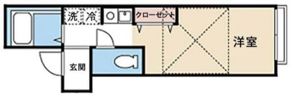 シーズン茅ヶ崎の物件間取画像